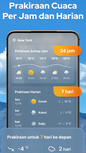Prakiraan Cuaca - Radar Lokal