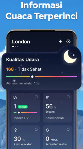 Prakiraan Cuaca - Radar Lokal