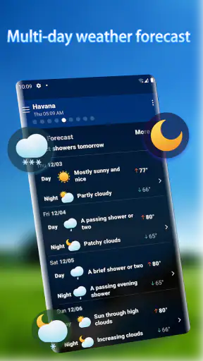 Prakiraan Cuaca - Widget