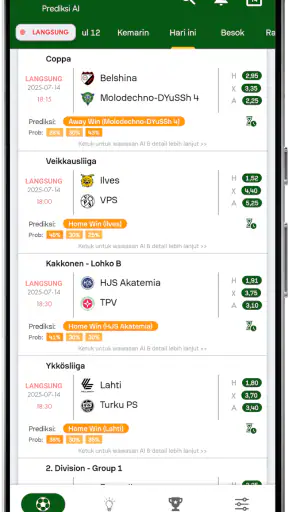 Prediksi AI 360Score