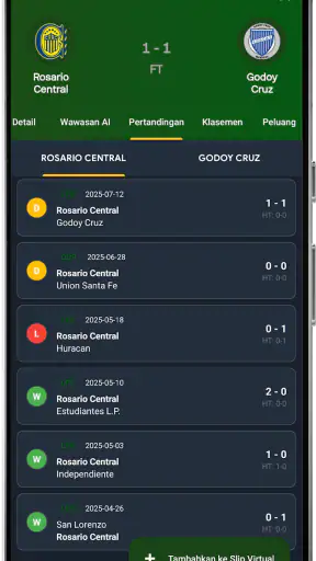 Prediksi AI 360Score