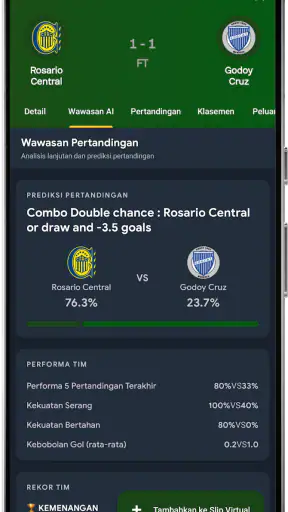 Prediksi AI 360Score