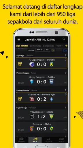 Prediksi Bola & Skor Langsung
