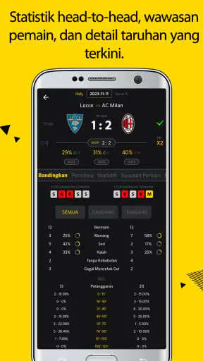 Prediksi Bola & Skor Langsung