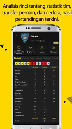 Prediksi Bola & Skor Langsung