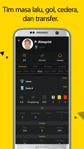 Prediksi Bola & Skor Langsung