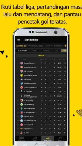 Prediksi Bola & Skor Langsung