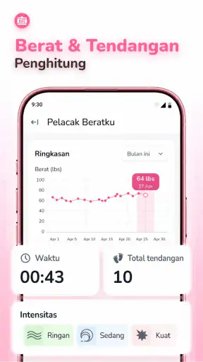 Pregnancy Tracker - Baby Care