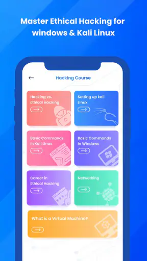 Python Coding - Learn to Code