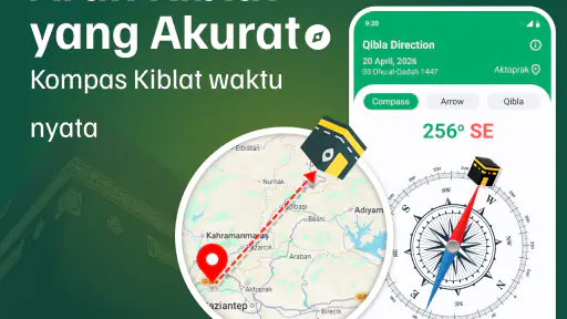 Qibla Finder: Kompas Kiblat