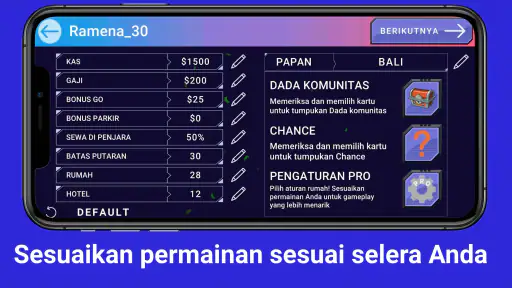 Quadropoly: monopoli Indonesia