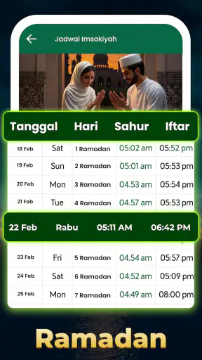 Quran Mudah Mp3 Offline