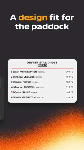 Racify - Beautiful F1 widgets