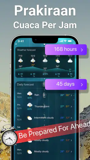 Radar Cuaca, Radar Langsung