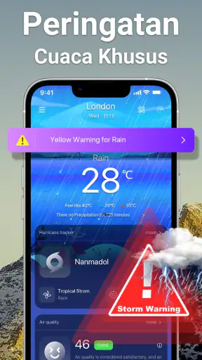 Radar Cuaca, Radar Langsung