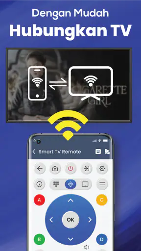 Remot tv Pintar Semua Tv