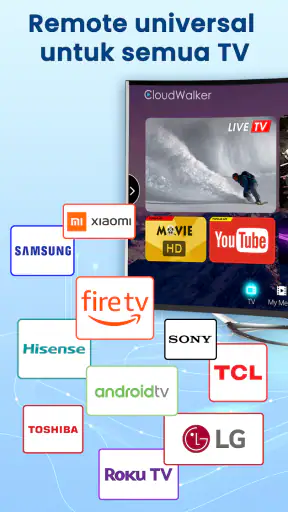 Remote TV untuk Semua TV