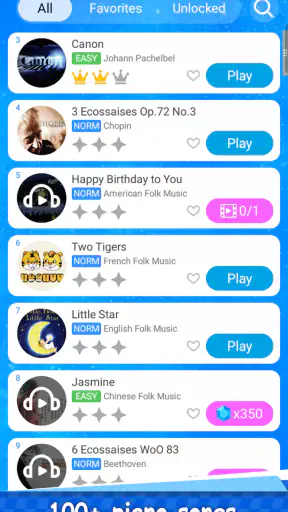 Rhythm Piano Music Tiles