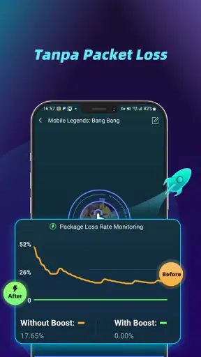 Rocket Game Booster - Zero Lag