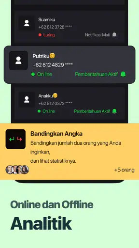 SafeLog