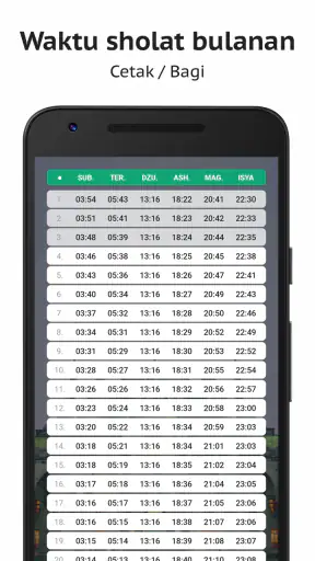 Sajda: Jadwal Sholat, Al Quran