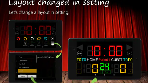 Scoreboard Basketball