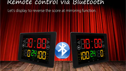 Scoreboard Basketball