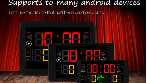Scoreboard Basketball