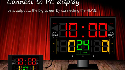 Scoreboard Basketball