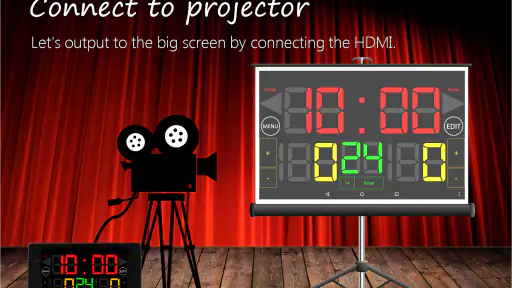 Scoreboard Basketball