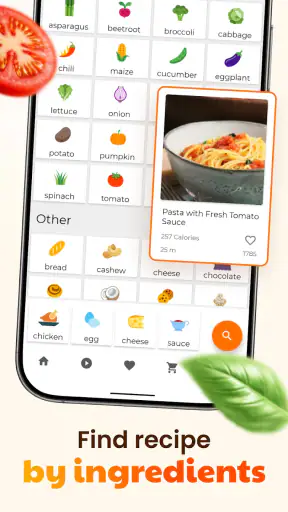 Semua resep Buku masak
