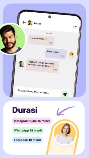 Shario