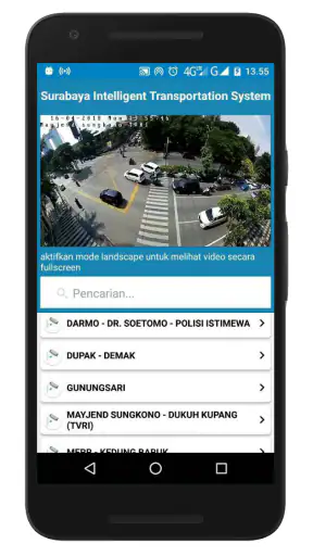 SITS CCTV Surabaya