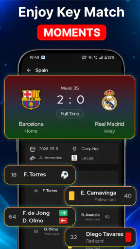 Skor Sepak Bola Langsung