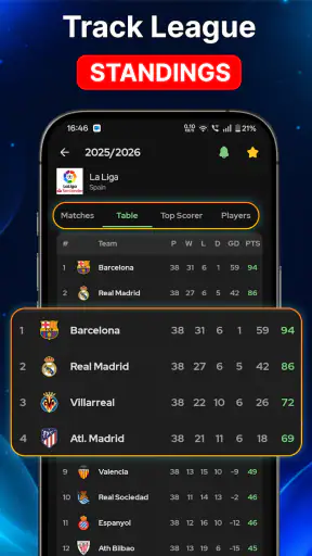 Skor Sepak Bola Langsung