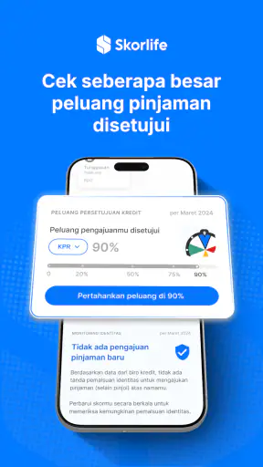 Skorlife: Cek Skor Kredit