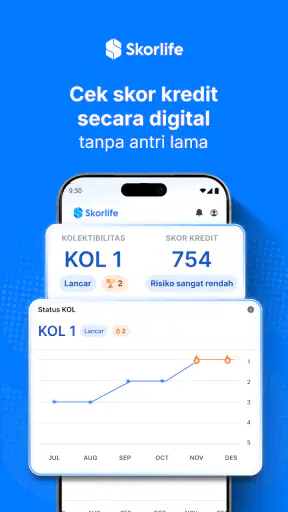 Skorlife: Cek Skor Kredit