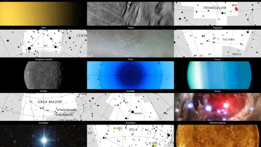 Sky Map: Peta Langit