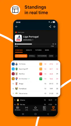 Soccerway Football Live Scores