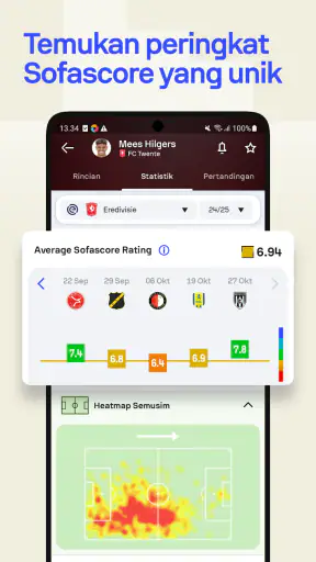 Sofascore: Skor langsung