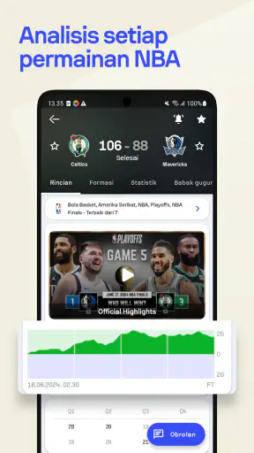 Sofascore: Skor langsung
