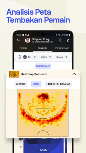 Sofascore: Skor langsung