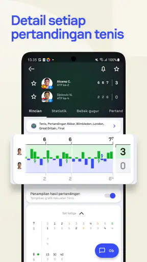 Sofascore: Skor langsung