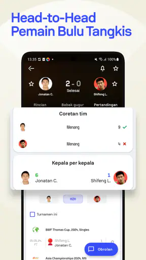 Sofascore: Skor langsung