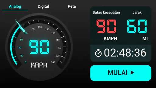Speedometer Digital - Odometer