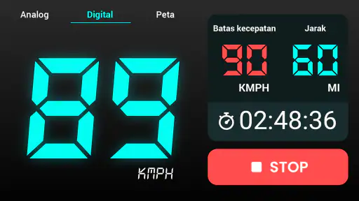 Speedometer Digital - Odometer