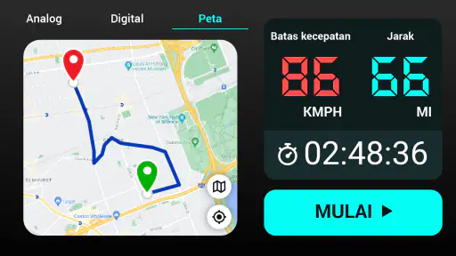 Speedometer Digital - Odometer