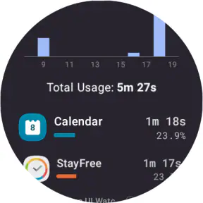 StayFree - Kesehatan Digital