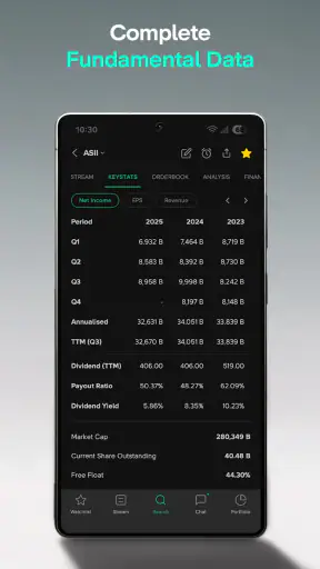 Stockbit - Investasi Saham