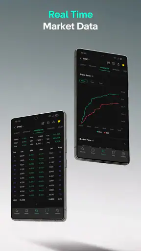 Stockbit - Investasi Saham